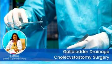 Gallbladder Drainage Cholecystostomy